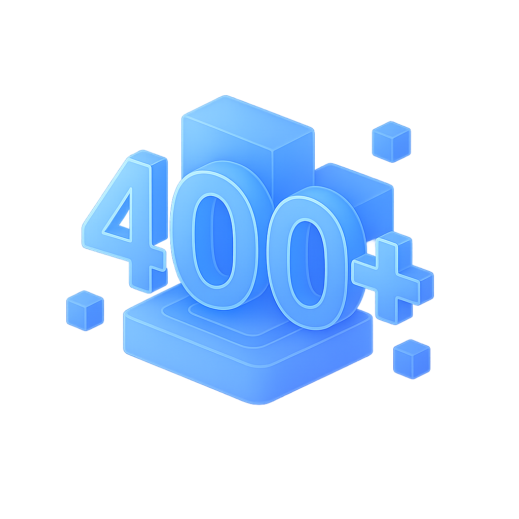 Test Environments Created with FRS